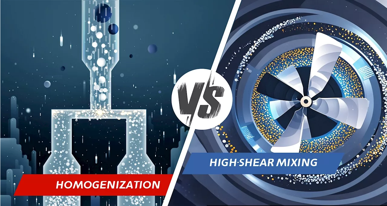 Understanding the Differences Between High-Shear Mixing and High-Pressure Homogenization