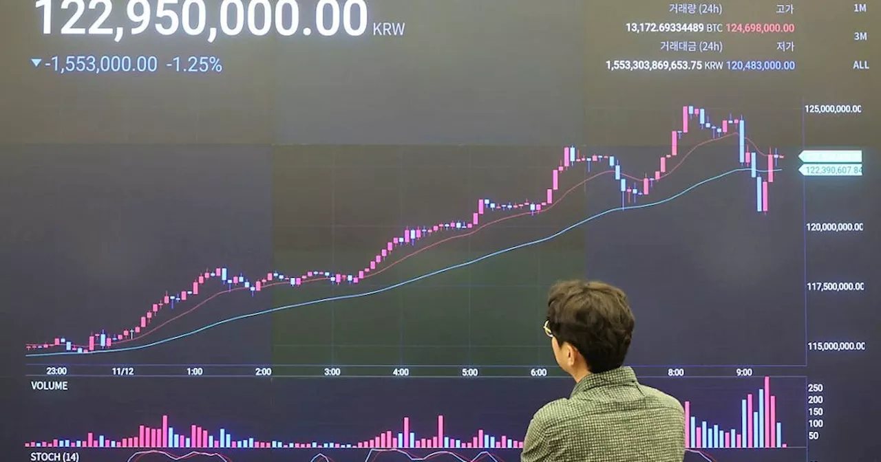 Bitcoin erreicht erstmals 90'000 US-Dollar-Marke