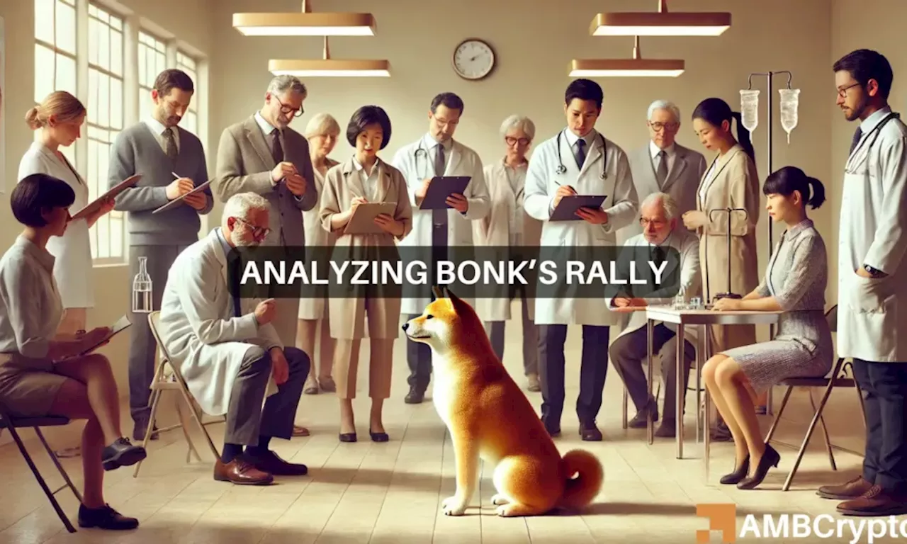 BONK rallies 15% as bullish momentum strengthens