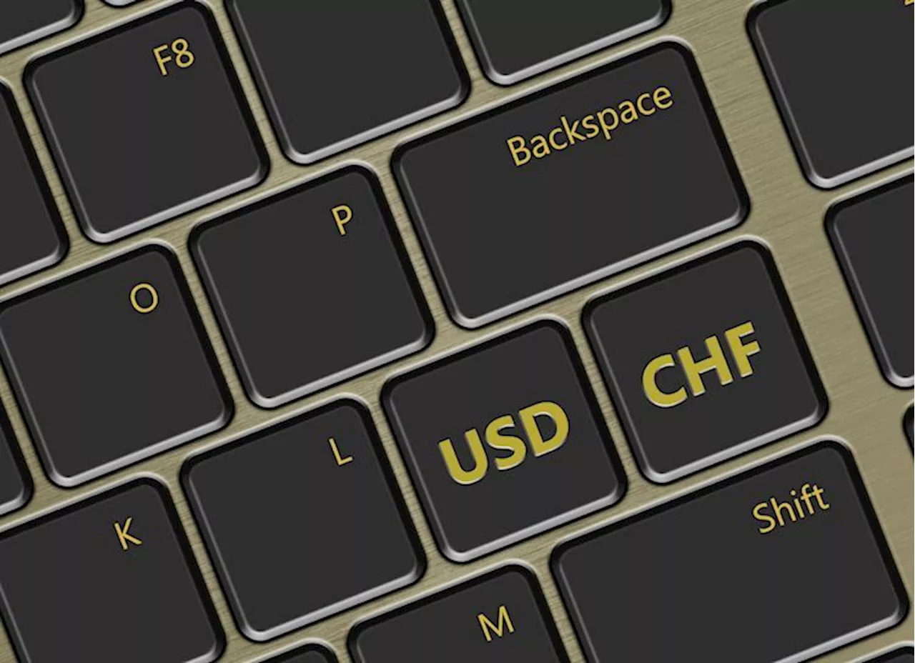 USD/CHF gathers strength above 0.8800 as investors brace for US CPI data