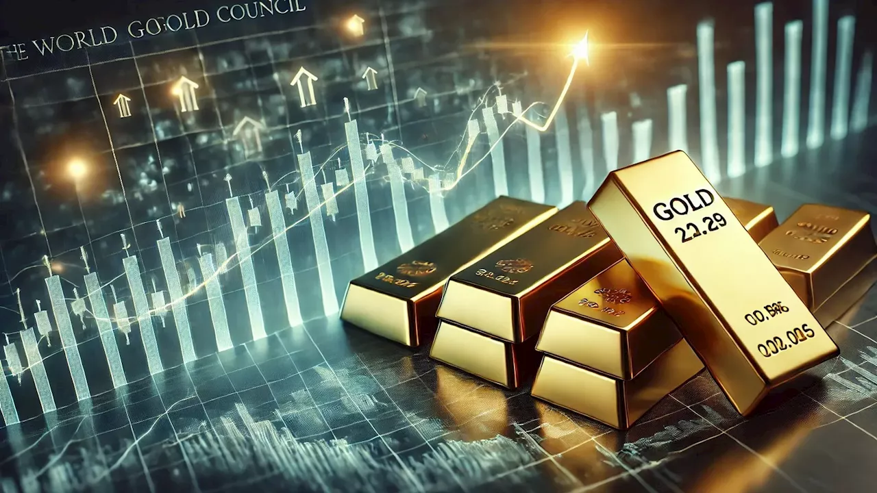 Gold pullback likely temporary amid rising stocks, crypto, and dollar