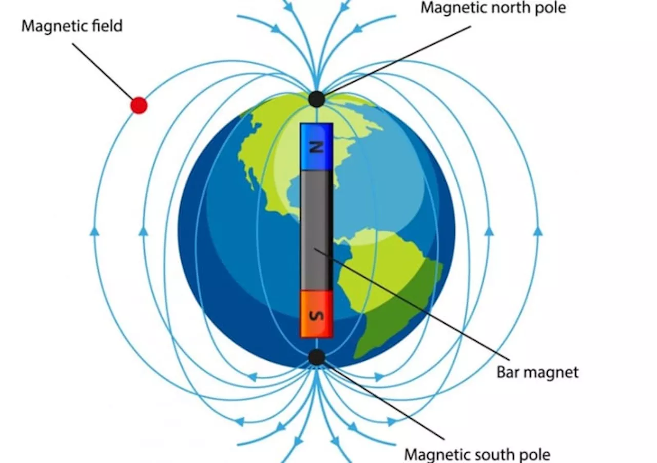 Teori Kemagnetan Bumi dan Manfaat Medan Magnet Bumi