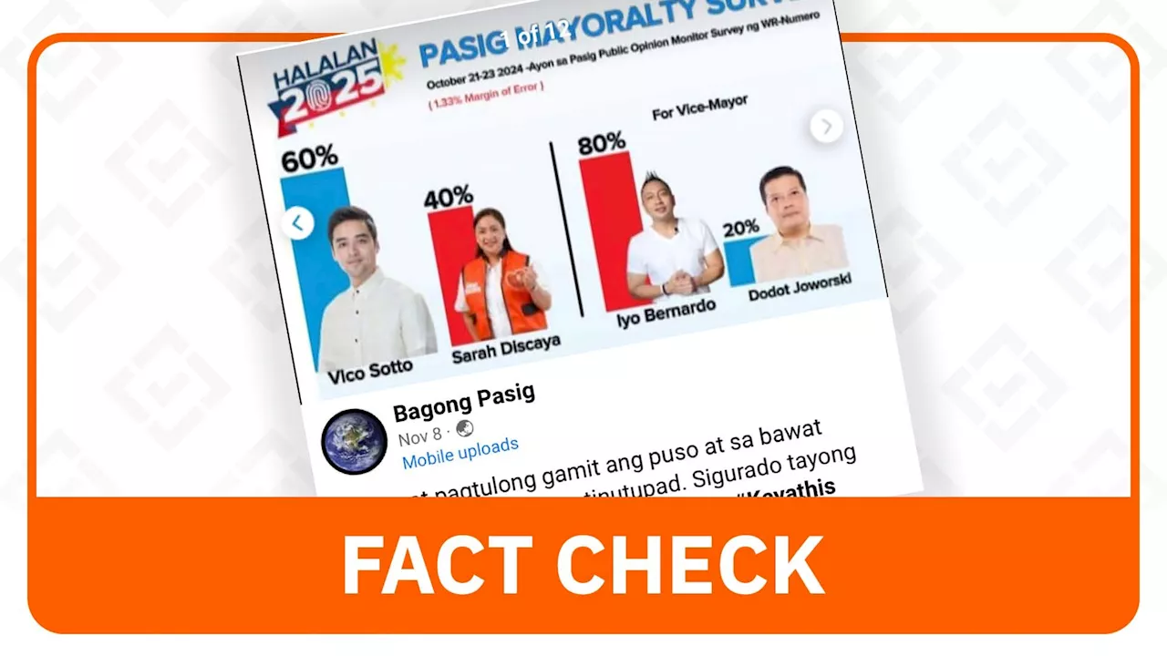 FACT CHECK: Pasig City mayoral, vice mayoral survey circulating online is fake