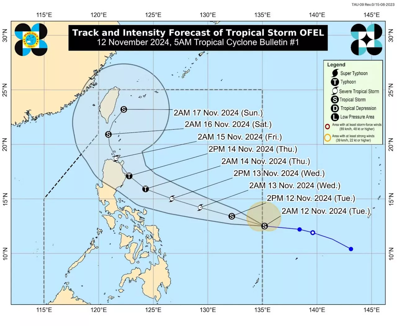 Fifth storm in under a month bears down on Philippines