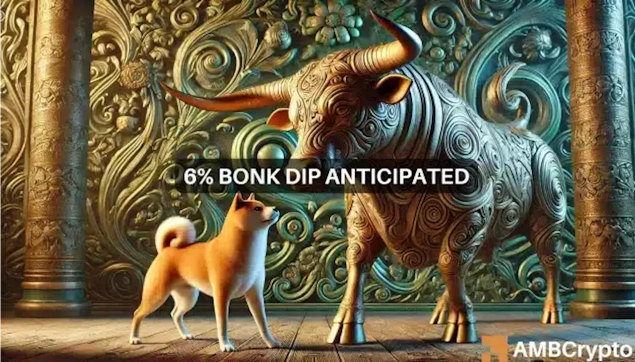 Bonk price prediction- Here’s why traders can go long after a 6.5% price dip