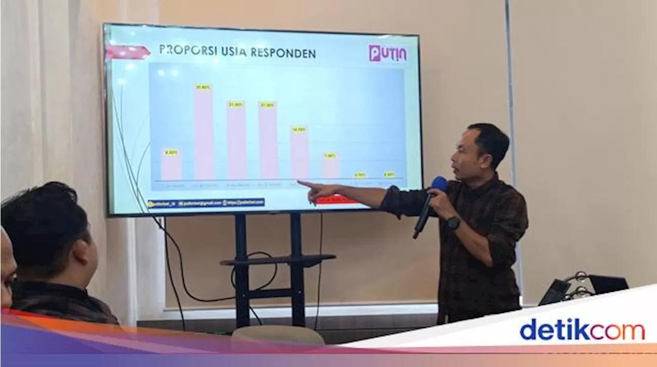 Survei PUTIN Ungkap Elektabilitas RD-PS Masih Tertinggi