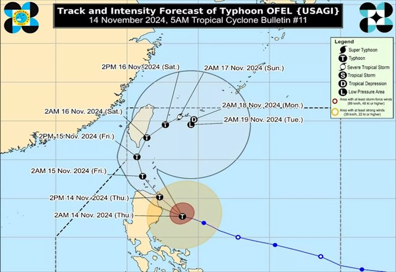 Ofel further intensifies, Signal No. 4 raised over northeast Cagayan