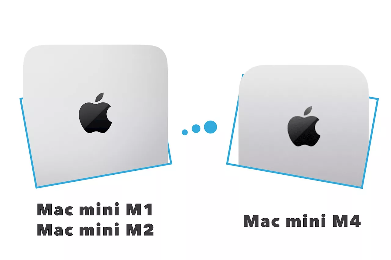 Mac mini M4 (2024) vs M2 (2022) vs M1 (2020) : le comparatif complet