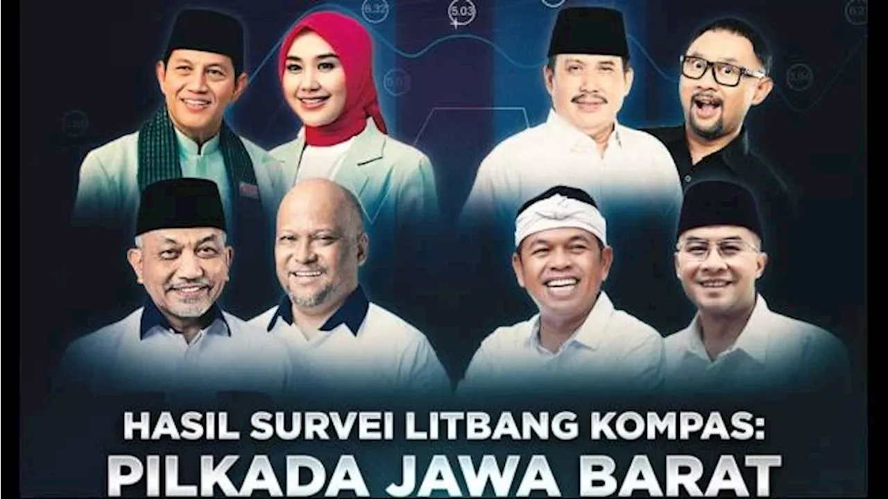 Survei Litbang Kompas: Acep-Gitalis 4,1%, Jeje-Ronal 4,6%, Syaikhu-Ilham 9,0%, Dedi-Erwan 65,0%