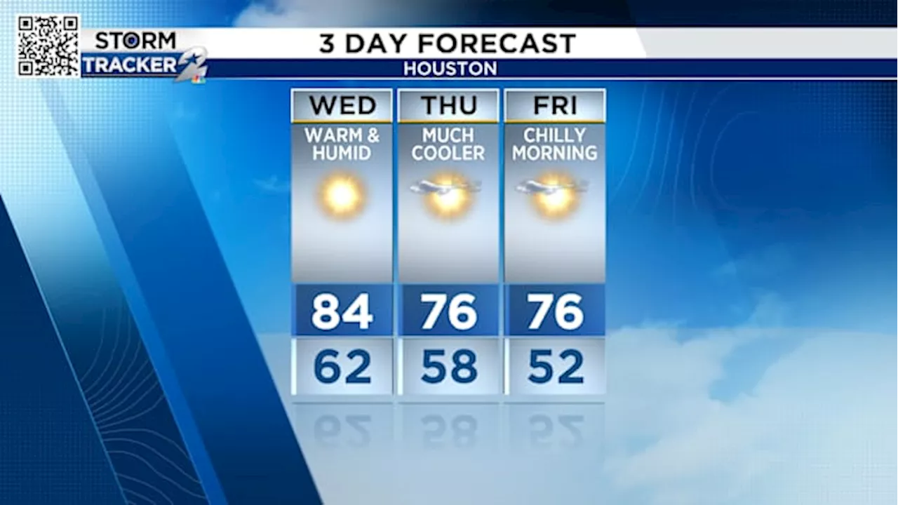 Tracking TWO cold fronts for Houston on the 10-day forecast 🌬️