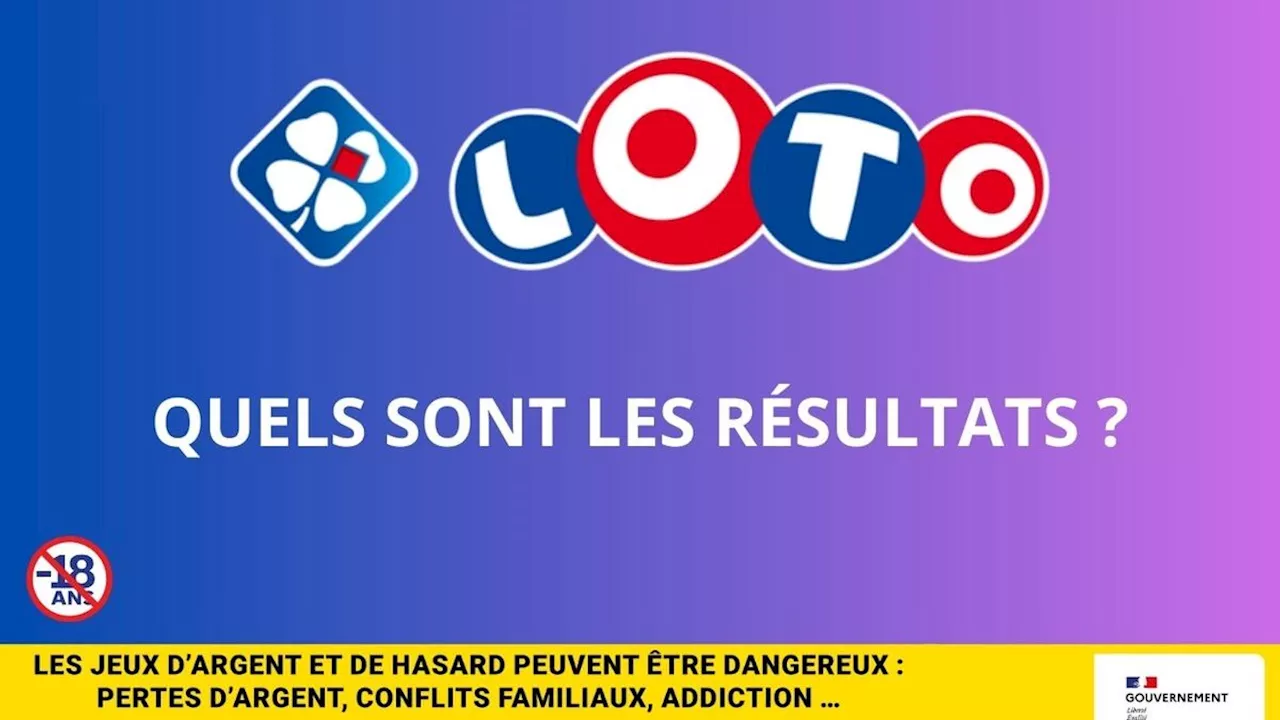 Les résultats du Loto de la FDJ du mercredi 13 novembre 2024