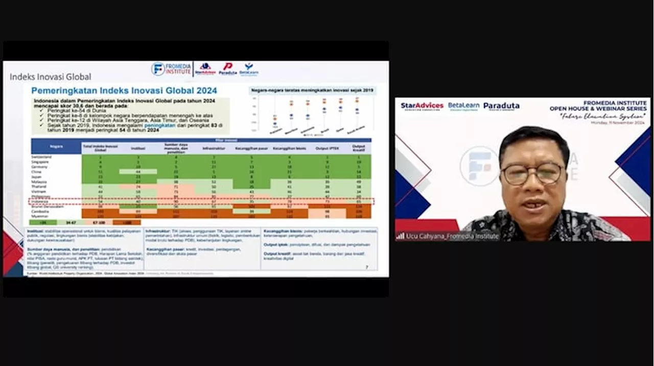Fromedia Institute Gelar Open House dan Webinar Series Bahas Sistem Pendidikan Masa Depan