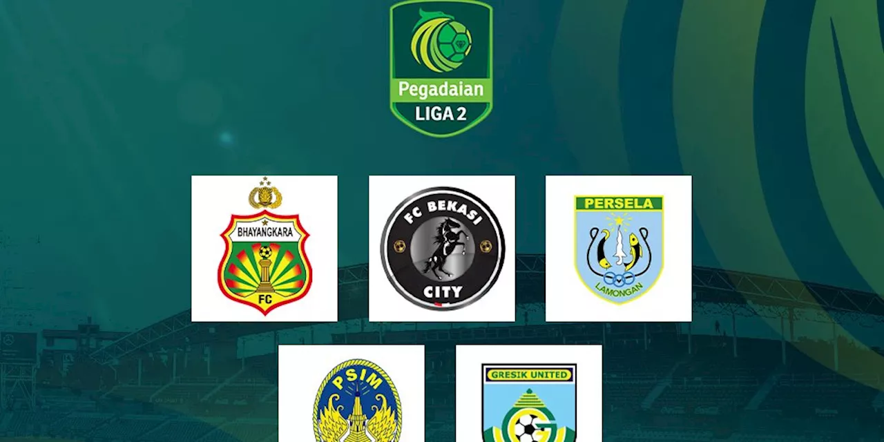 5 Klub dengan Skuad Termahal di Pegadaian Liga 2 2024/2025