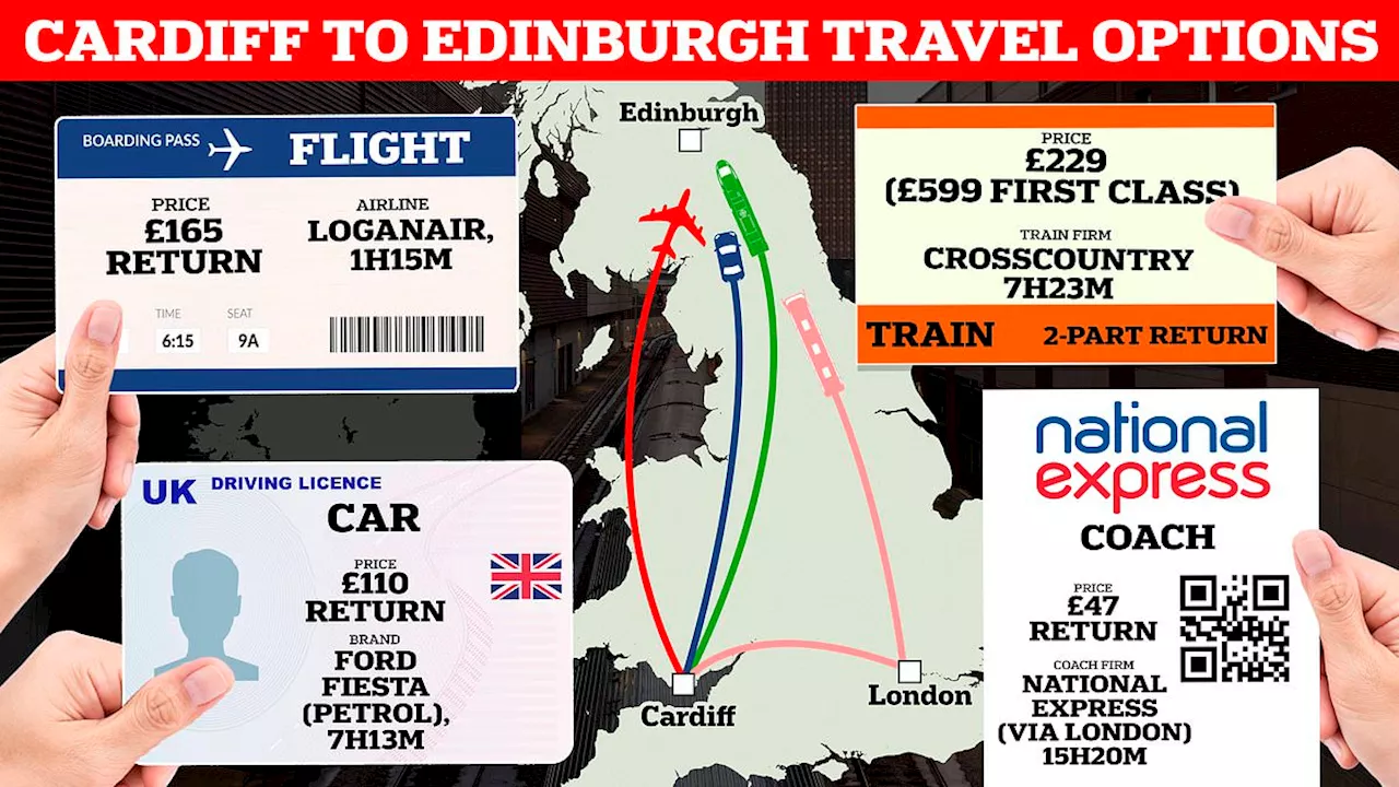 New direct rail service to link Edinburgh and Cardiff for the first time