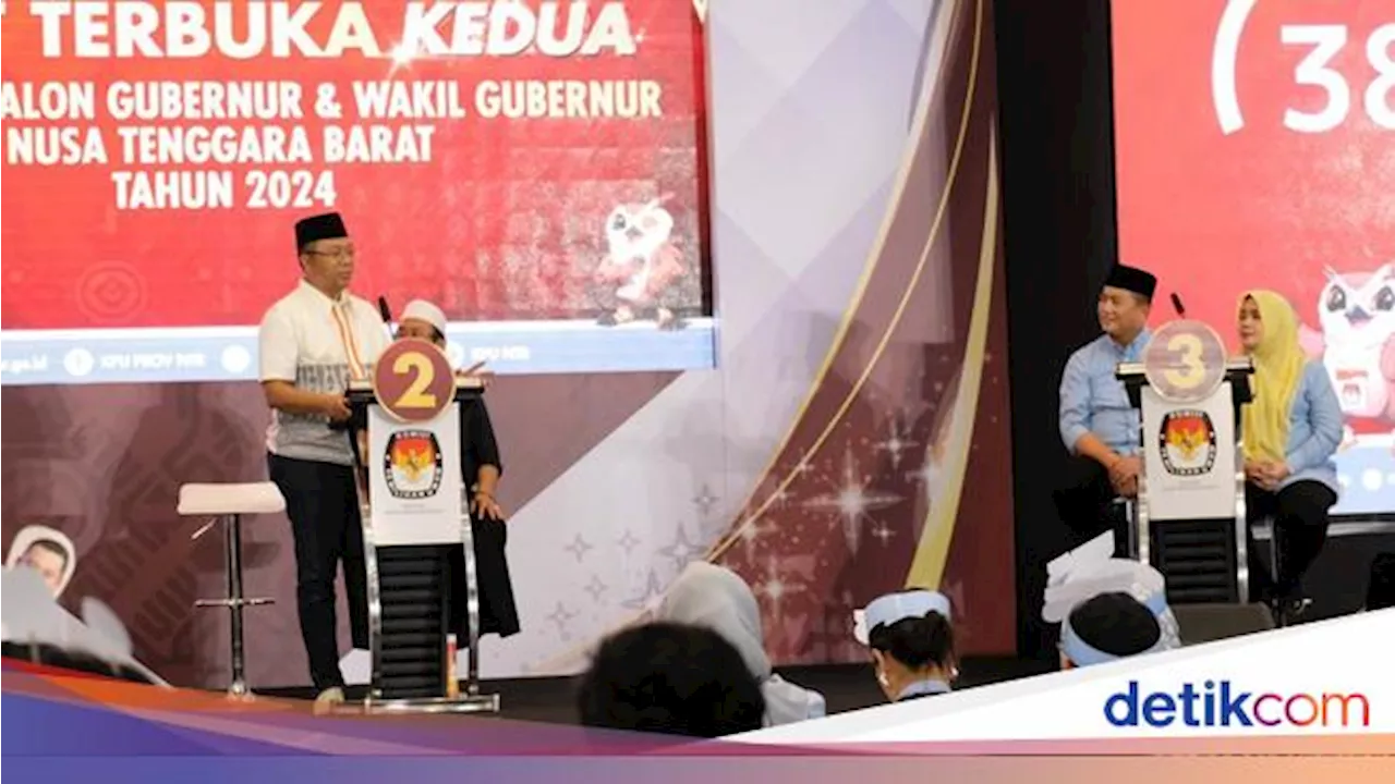 Tim Zul-Uhel Optimistis Akan Kembali Menang di Pilkada 2024