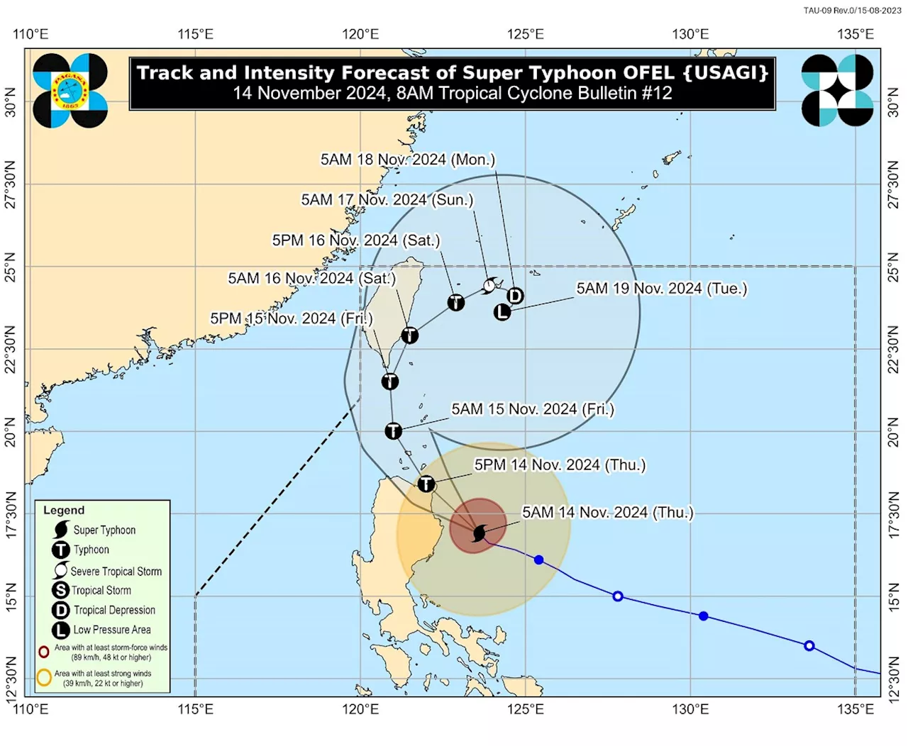 Ofel now a super typhoon; Signal No. 5 up over two Cagayan towns