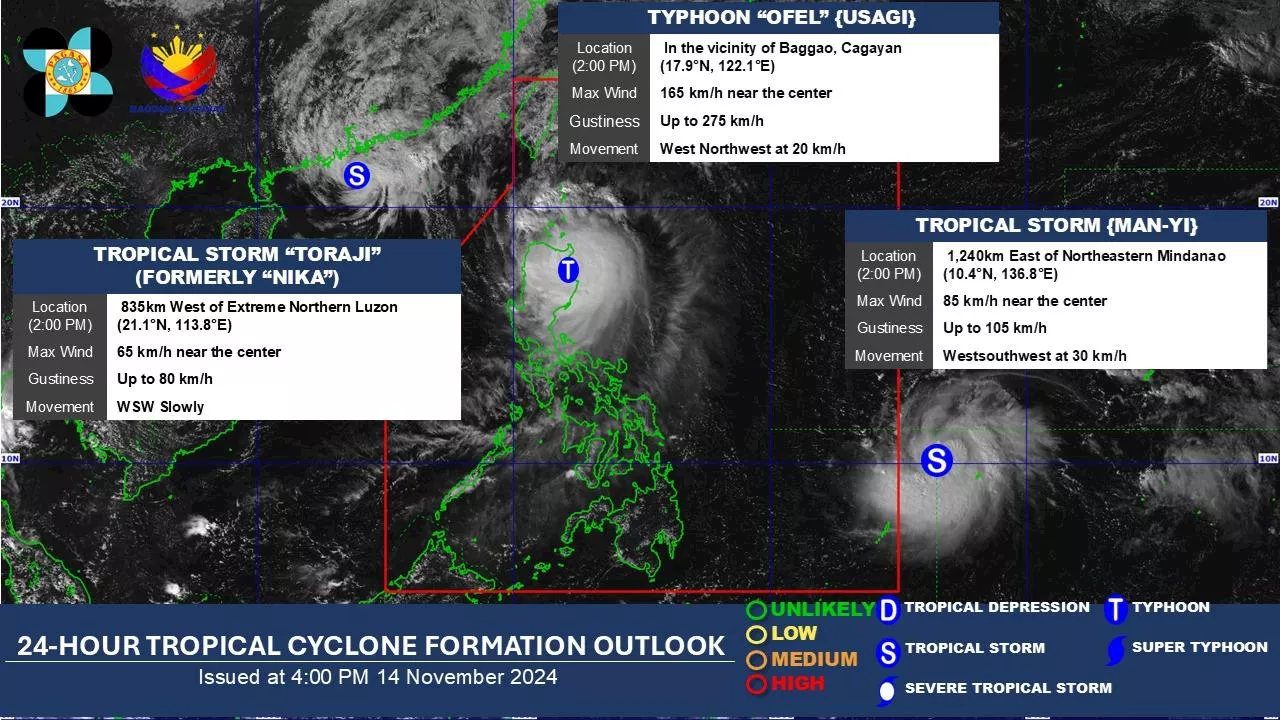 Pre-emptive evacuations ordered in parts of Luzon, Visayas amid Ofel, Pepito