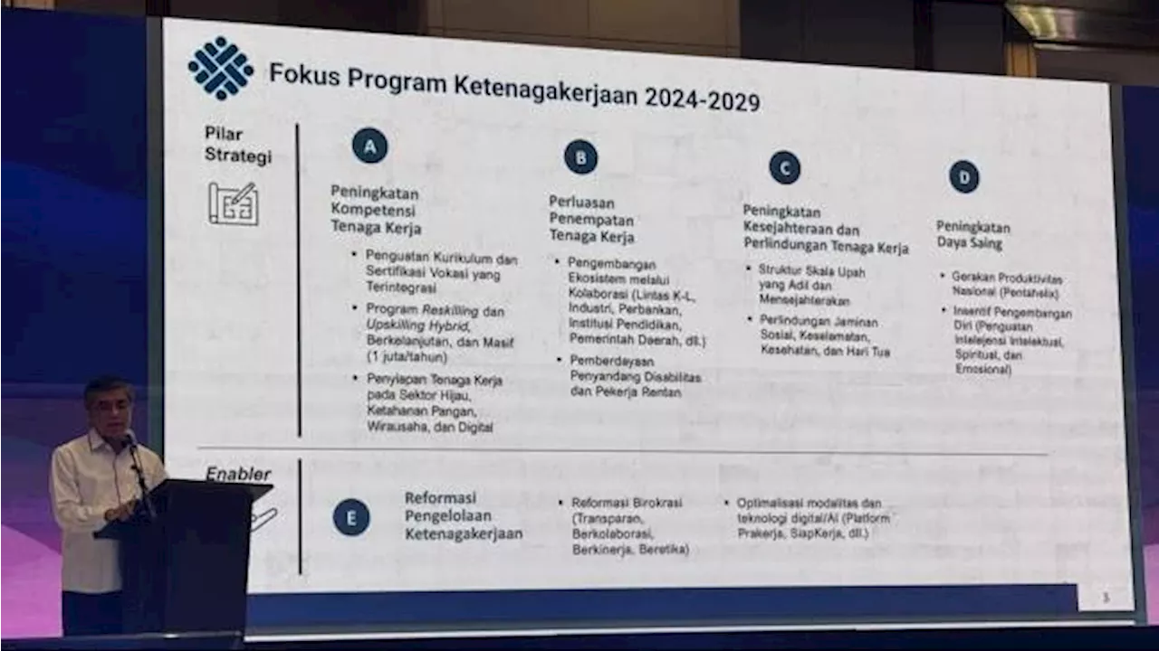 Menko PMK Pratikno Ajak Industri Masuk Kampus, Tekankan Kolaborasi Swasta dan Dunia Akademik