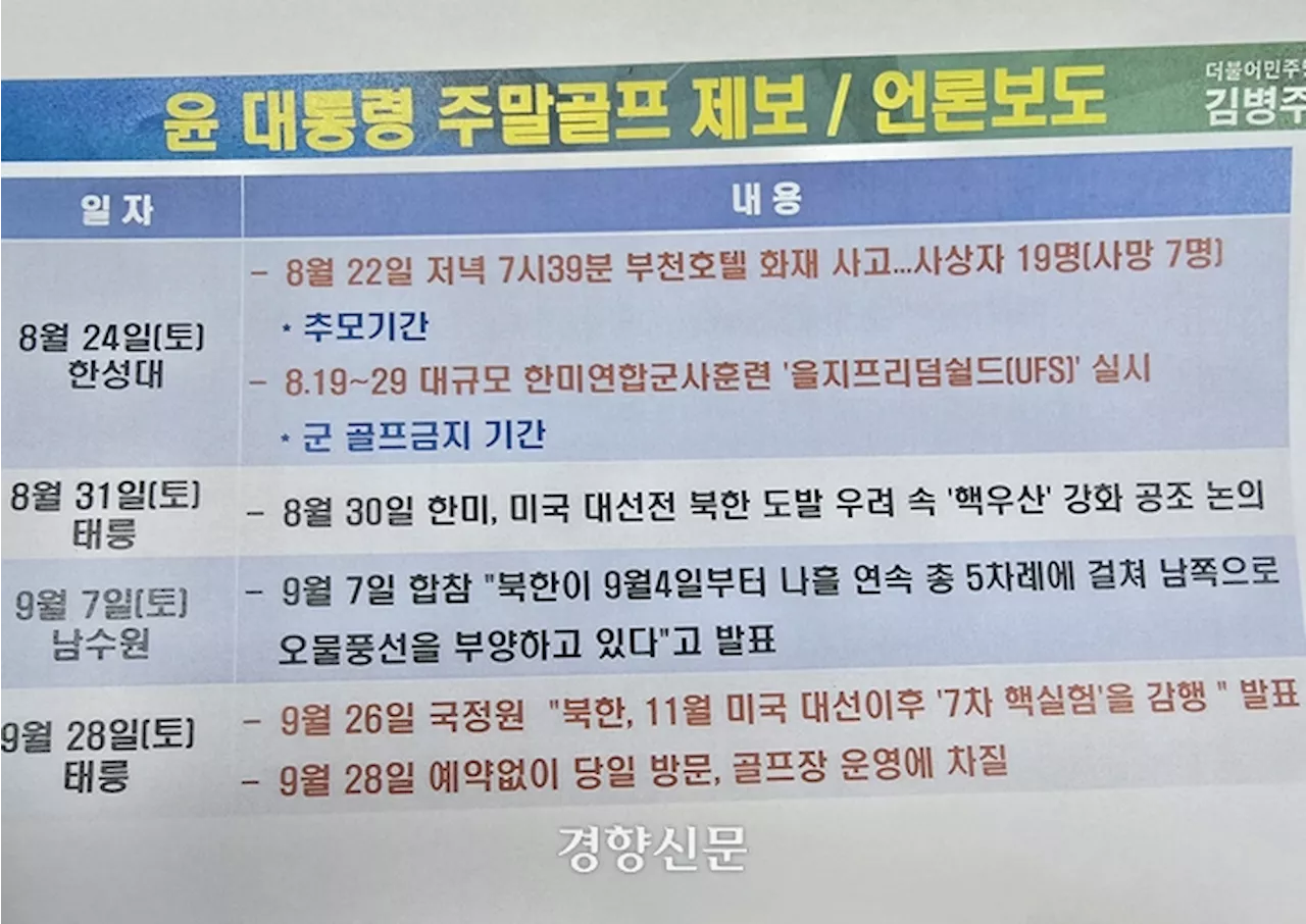 김병주 “윤 대통령 골프, 8월부터 7건”···경호처 “언론 보고 알아”