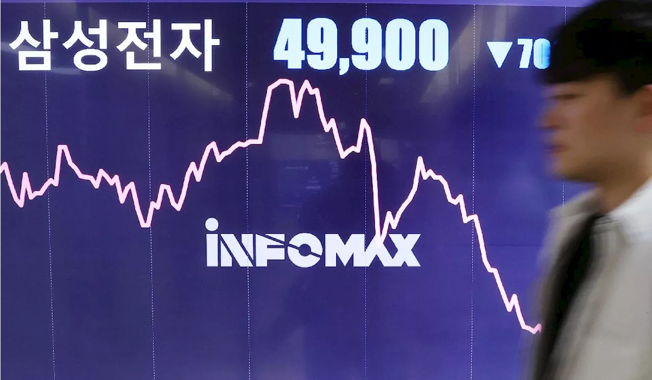 [속보] 결국 ‘4만전자’로 추락…삼성전자 주가 4년 5개월만에 최저