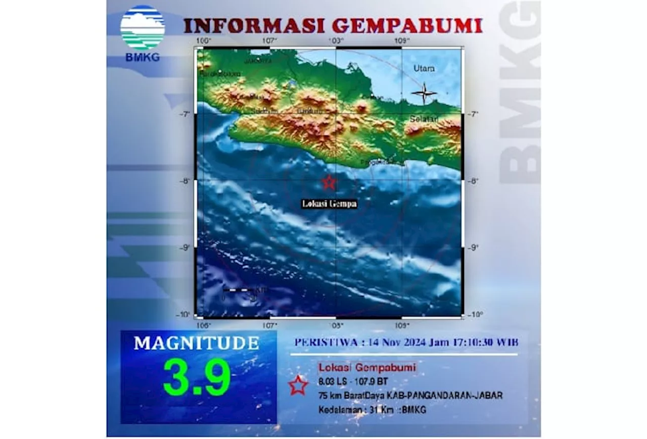 Gempa Kembali Guncang Pangandaran, Kali Ini Magnitudo 3.9