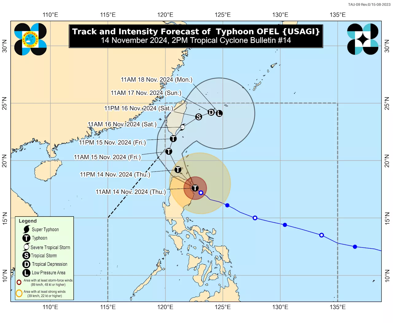 PAGASA lifts Signal No. 5 warning as ‘Ofel’ weakens back into typhoon