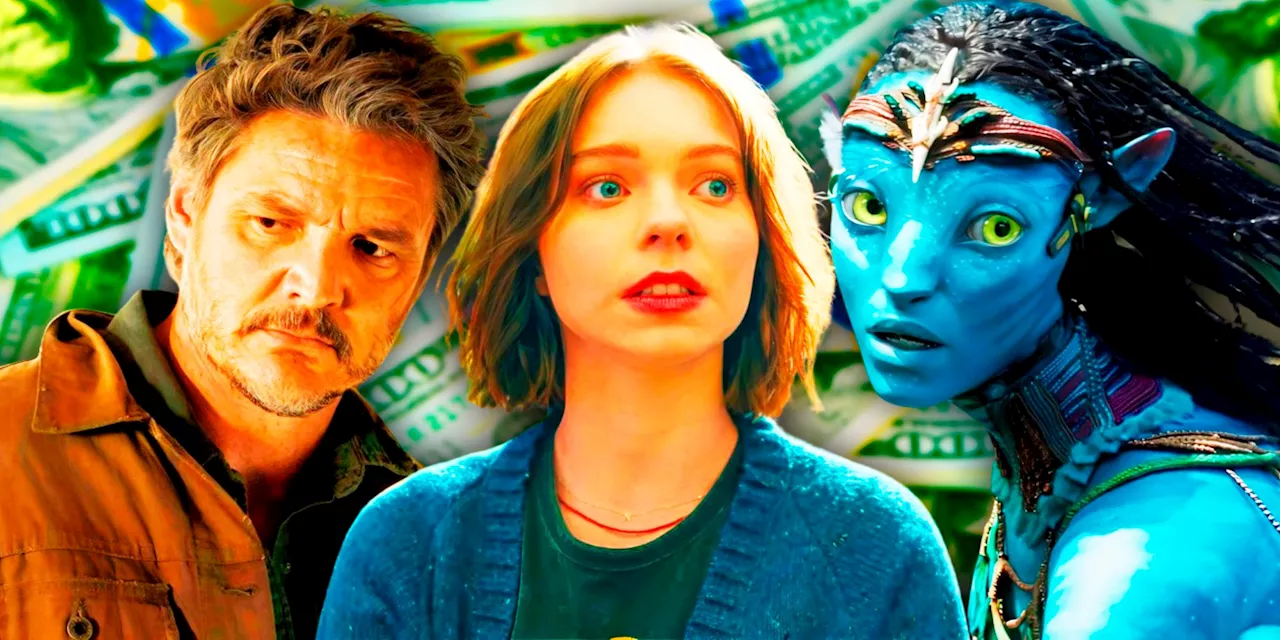 10 Movies Releasing In 2025 That Could Make $1 Billion At The Box Office