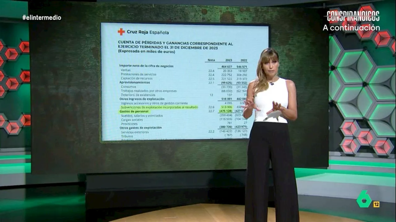 Sandra Sabatés desmonta el bulo de que la Cruz Roja dedica el 92% de las subvenciones a gastos de personal