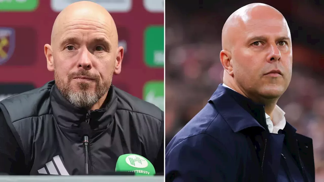 Erik ten Hag leaked Man Utd contract clause which could ruin Liverpool's transfer plans under Arne Slot