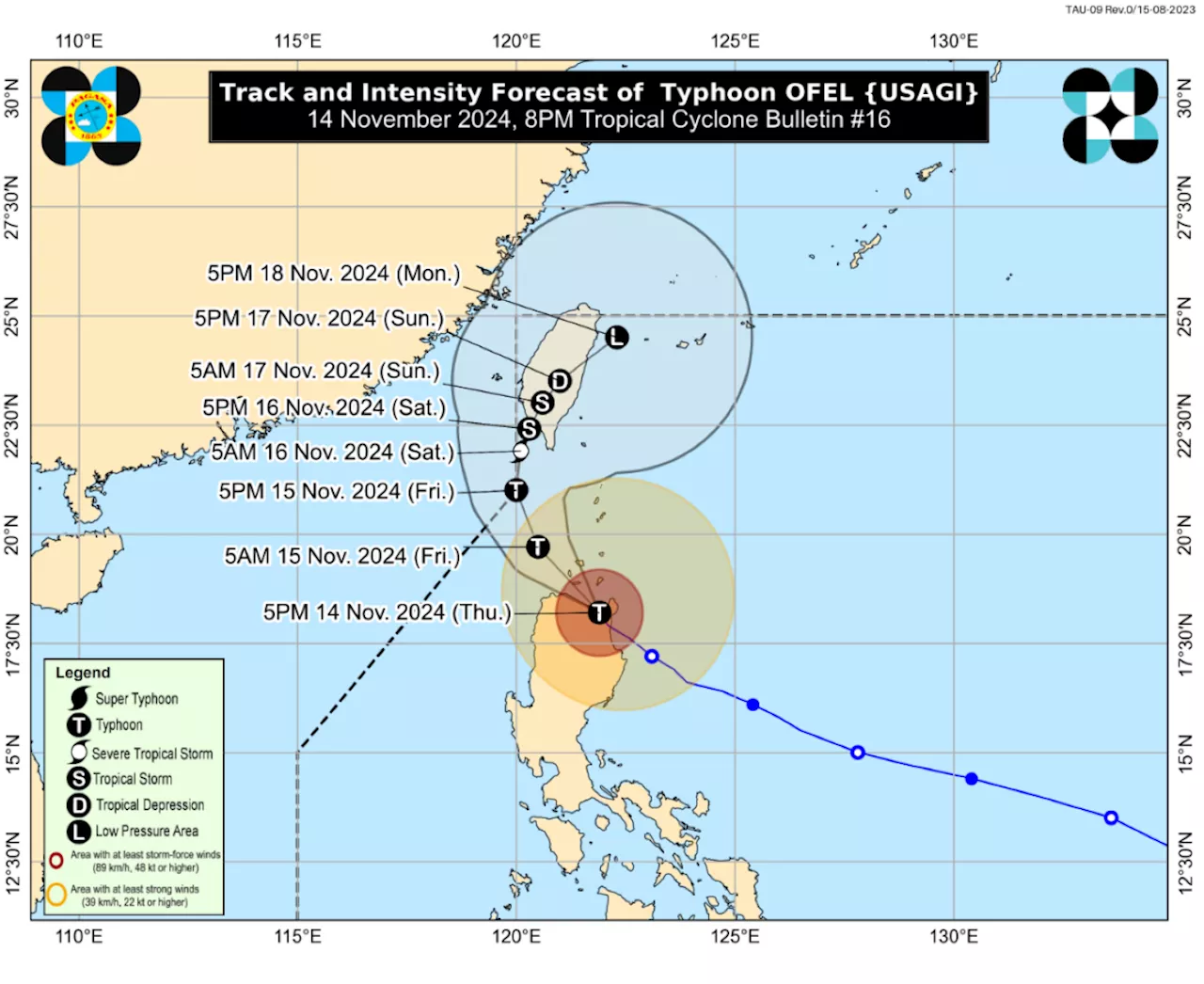 'Ofel' weakens further but threatens Babuyan Islands