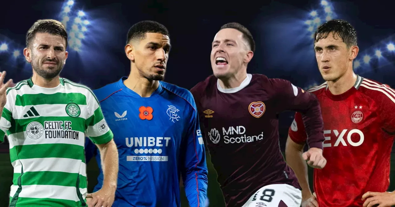 Out of contract Premiership XI as Celtic and Rangers face experience exodus