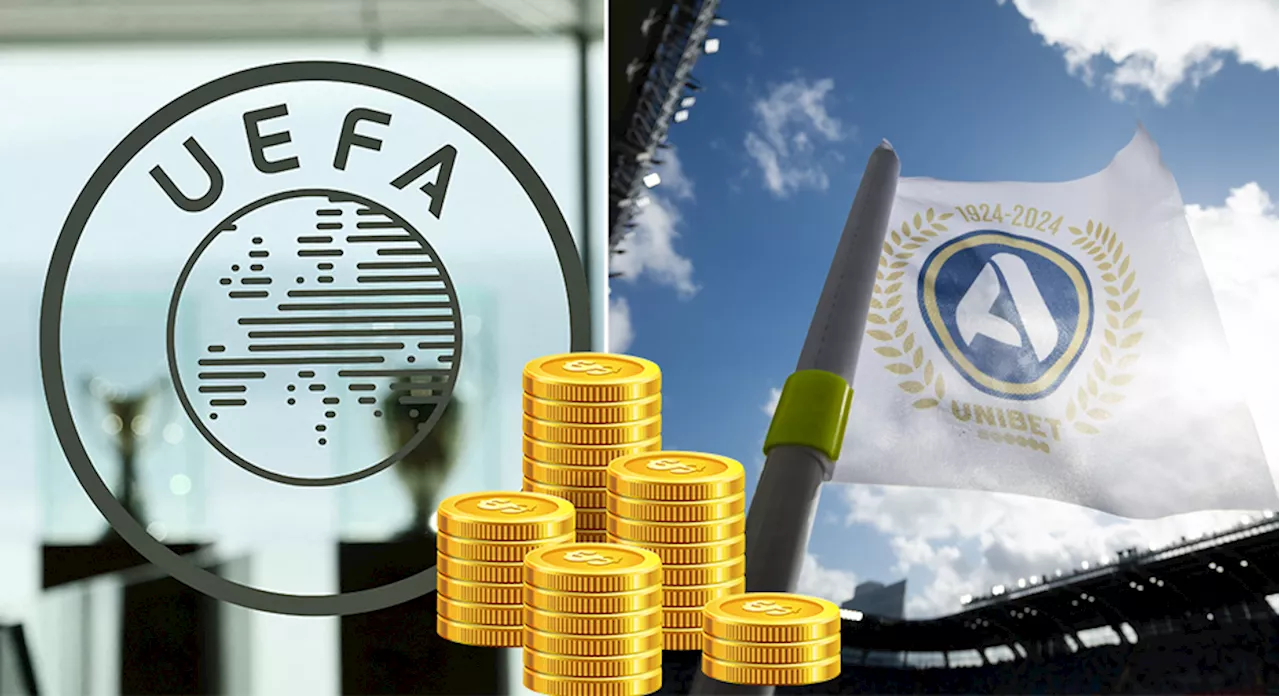 2023 års allsvenska klubbar får miljoner från Uefa