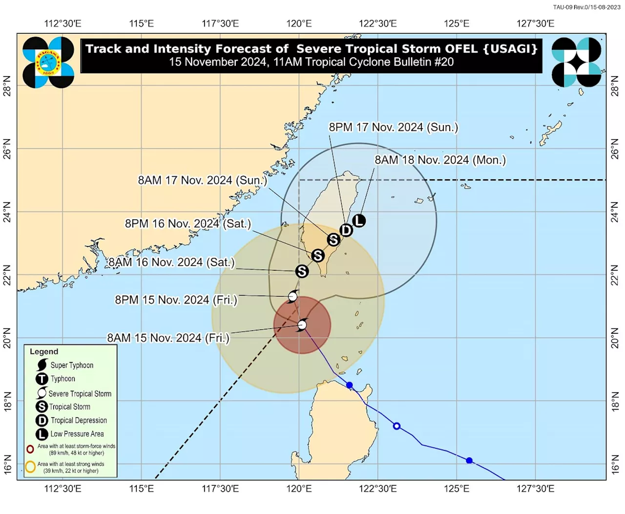 Signal No. 2 up over Batanes as Ofel weakens further