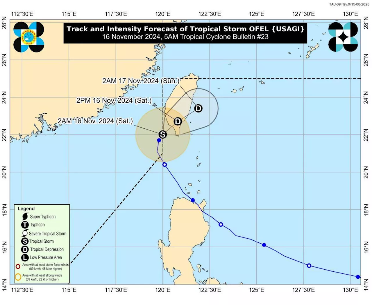 Tropical Storm Ofel further weakens while over the sea west of Taiwan