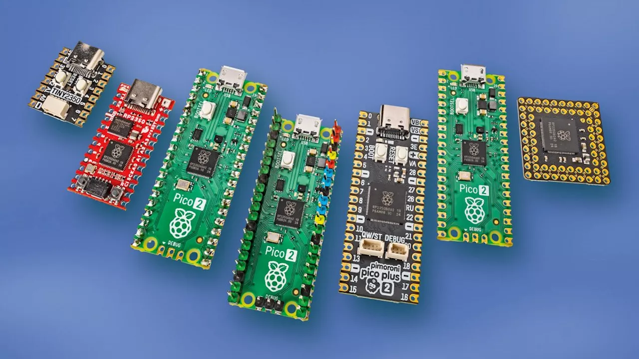 Die Technik des Mikrocontrollers Raspberry Pi RP2350 vorgestellt