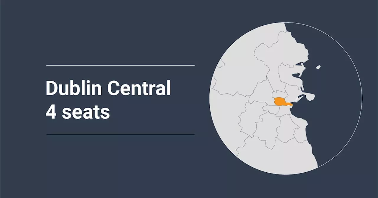 Dublin Central constituency profile: Clare Daly’s entry into the race will squeeze all candidates on the left