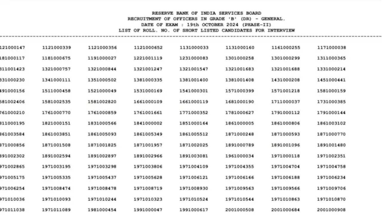 RBI Grade B Result 2024: घोषित हुए आरबीआई ऑफिसर ग्रेड बी सेकेंड फेज रिजल्ट, 19 अक्टूबर को हुई थी परीक्षा