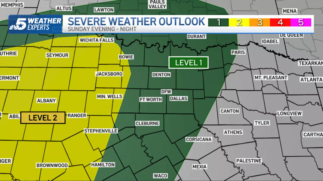 Big weather changes ahead including thunderstorms followed by a chilly pattern