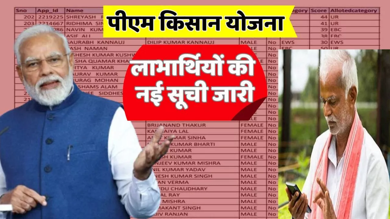 PM Kisan Yojana: किसानों को लगा तगड़ा झटका, सरकार ने पलभर में हटा दिए किसानों के नाम, देखें नई लिस्ट