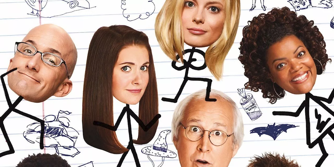 Community’s First Season Was Almost Its Last, But Dan Harmon Turned it Around With 1 Episode