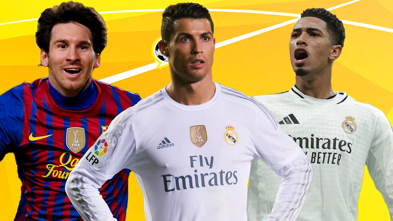 Cristiano Ronaldo absent from most valuable XI in history as Lionel Messi and Jude Bellingham feature in...