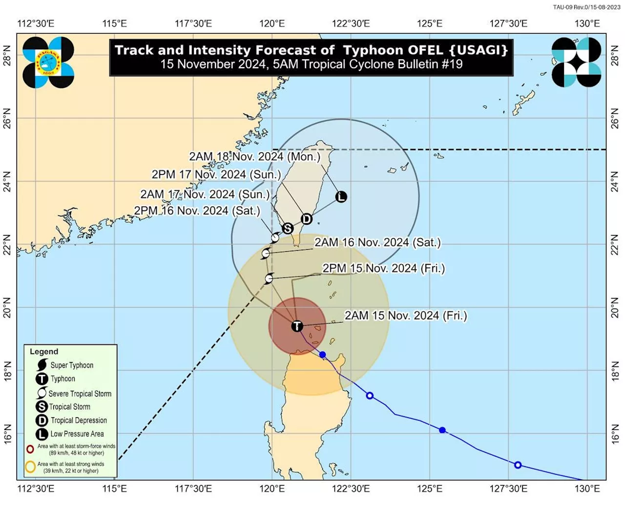 'Ofel' continues to weaken, to exit PAR — Pagasa