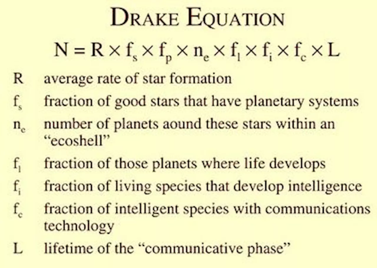 Inside the Drake Equation: A Chat with Frank Drake