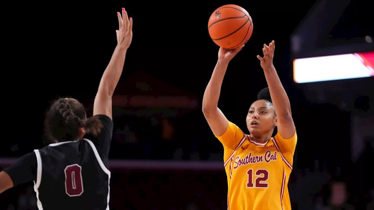 USC's JuJu Watkins reaches 1,000 career points in 38th game