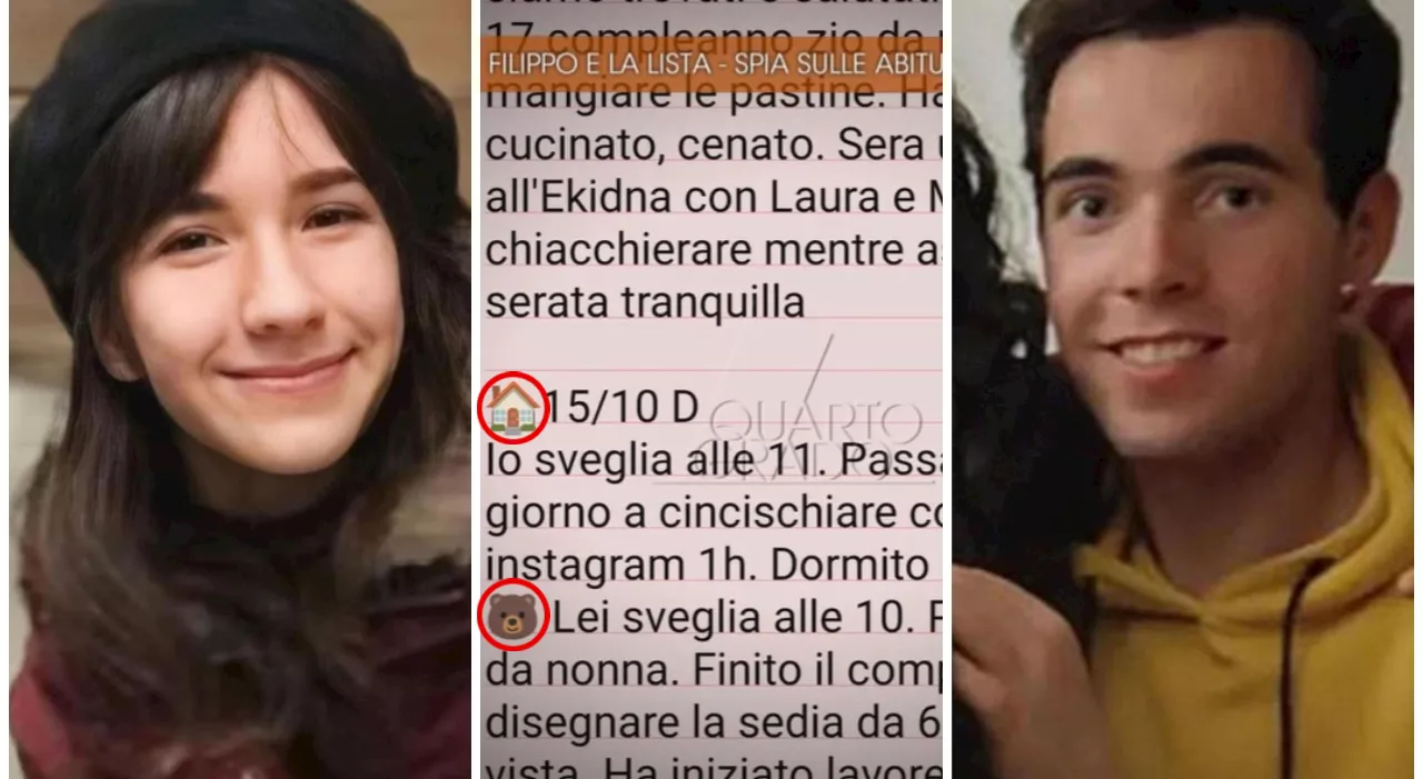 Filippo Turetta, sul cellulare la lista delle abitudini di Giulia Cecchettin: «Scriveva anche la durata delle