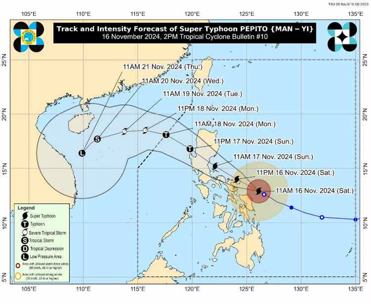 Catanduanes under signal no. 5 due to Super Typhoon Pepito