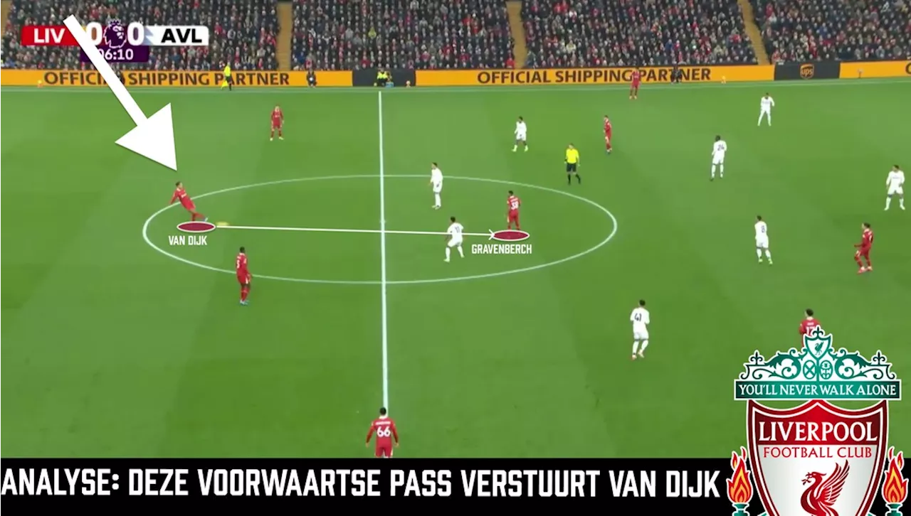 De statistiek die bewijst dat Virgil van Dijk beter opbouwt dan ooit