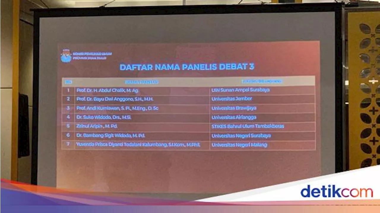 7 Nama Panelis-2 Moderator Debat Ketiga Pilgub Jatim 2024