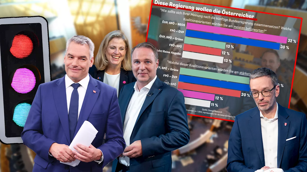 50 % für Kanzler Nehammer - Umfrage-Hammer: Ampel beliebter als FPÖ-Regierung