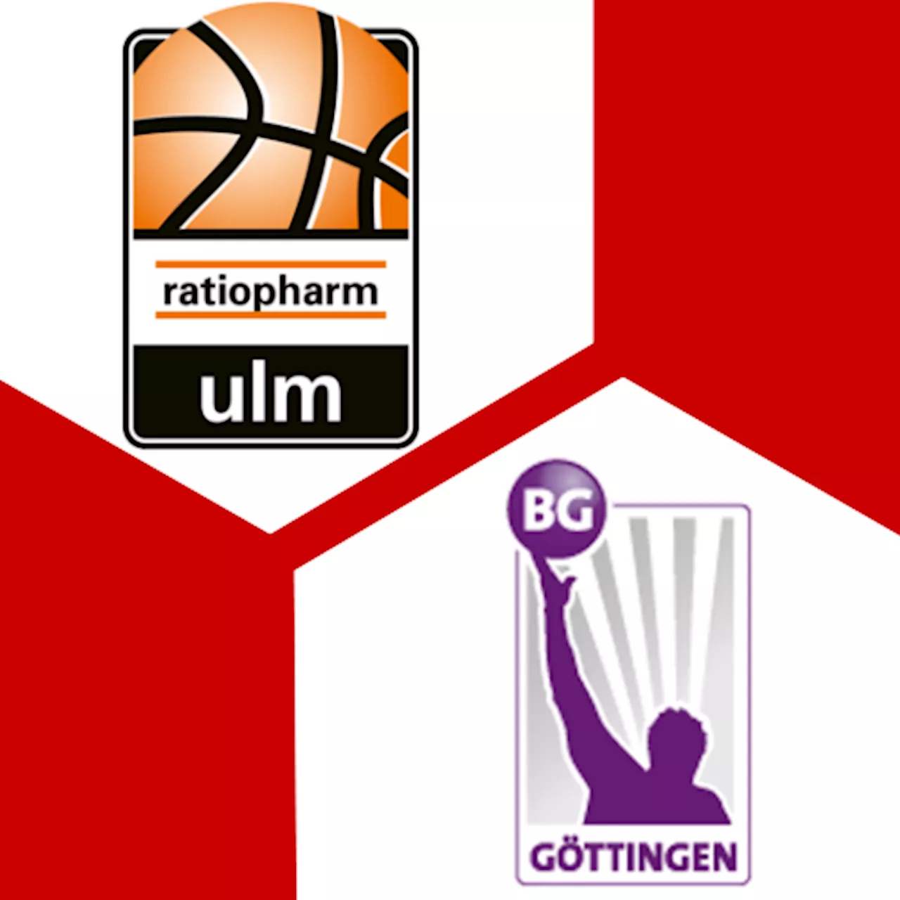  ratiopharm Ulm - BG Göttingen 109:70 | 9. Spieltag